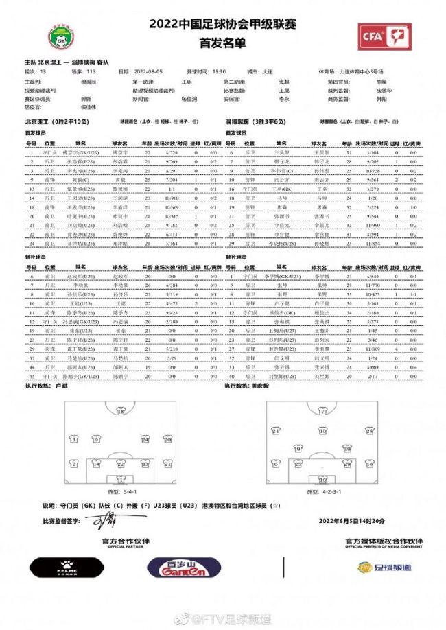 2018-2019赛季之后，这是博洛尼亚首次在单赛季意甲中主场6连胜。